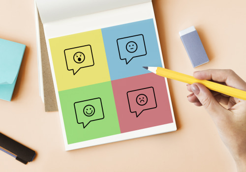 Decoding Display Advertising: How Review Sentiment Analysis Can Enhance Your Ad Strategy