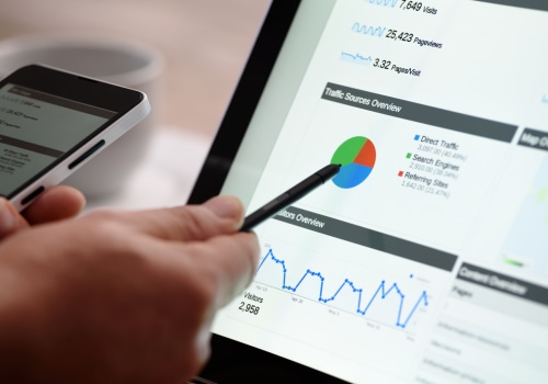 Enhance Your Brand with Display Ads and Web Design in London